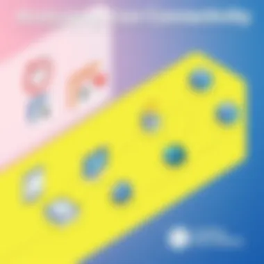 Analyzing Your Connectivity Needs Connectivity needs analysis